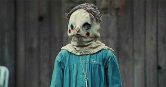 Horror/Thriller Movies Start With &quot;O&quot;