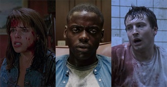 100 Best/Greatest Horror Film Protagonists