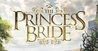 River&#39;s Top 100 Movies