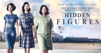 Movies About Strong Independent Women ~~ IMDb