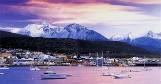 Must Visit Before You Die