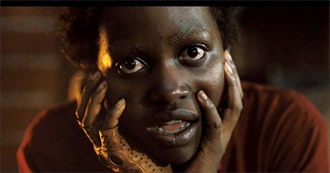 Horror Movies Released in 2019