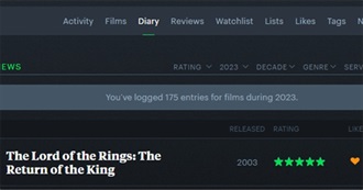 Movies Glenn Watched in 2023