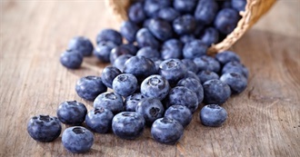 Naturally Blue Foods