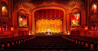 The Byrd Theatre's (Richmond VA) January 2026 Film Schedule