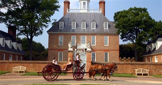 Cities I Have Visited