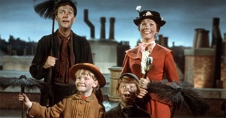 Films That Dodger Watched 1964