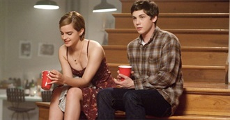 Movies Sky Watched in September 2025