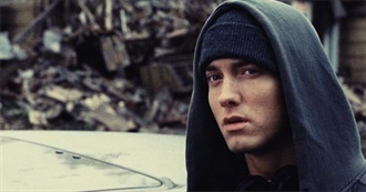 Xander&#39;s 2022 Watchlist