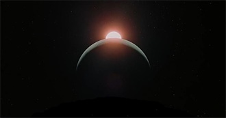 Argonaut&#39;s Director&#39;s Who Passed the Five Film Test