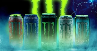 Monster Energy by Botz
