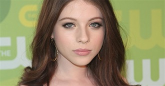 Michelle Trachtenberg Filmography (June 2017)
