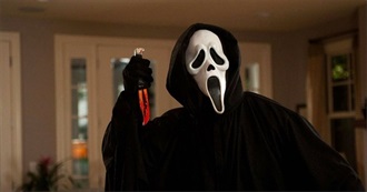 Some Horror Movies Antti Has Seen