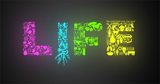 Have You Done Any of These Things?