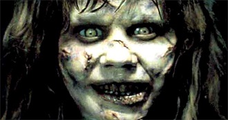 Must Watch Horror Movies of All Times