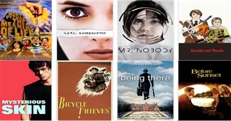 Ranker's 75+ Best Existentialism Movies