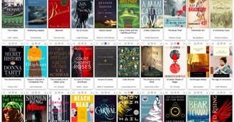 What People Are Reading in December &#39;25