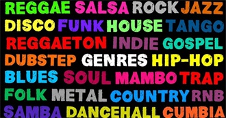 Dave&#39;s Favourite Music Genres