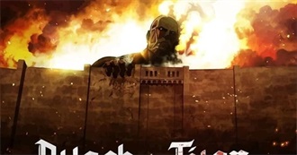 Highest Rated Survival Movies and Shows