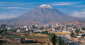 Highest Cities in the World