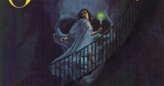 Lera&#39;s Favorite Horror Movies