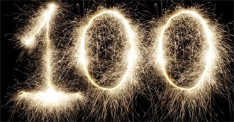 100 Favorite Films Ever!