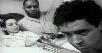 Moviemaker&#39;s Best Director First Films of All Time