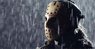 110 Horror Movies of the 80s