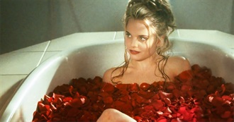 Filmographies of the 2000 Best Picture Nominees