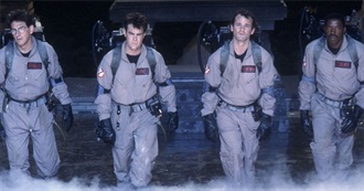 Last 10 Adventure Flicks (II)