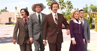 Sporcle 2000s Movies A-Z Quiz 3