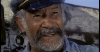 Frank Silvera Filmography (1914-1970)