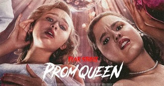 Last 10 Movies Troller344 Watched for the First Time 496