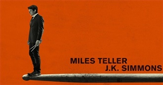 Hollywood&#39;s 100 Best Films of the Last 10 Years