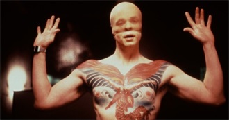 List of Films by Michael Mann