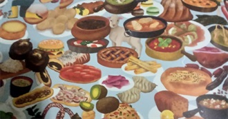 Favorite Restaurants