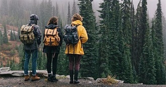 Mic&#39;s Bucket List