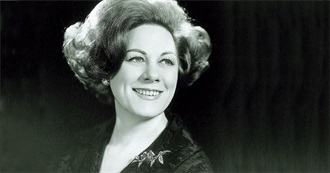 Repertoire of Renata Tebaldi