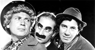 Selected Comedy Teams/Pairings