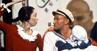 1980 Movies That This Guy Has Seen