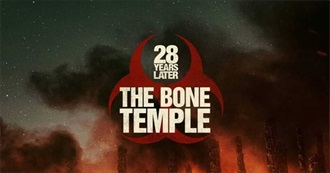 1 Plural Film, 1980-2026