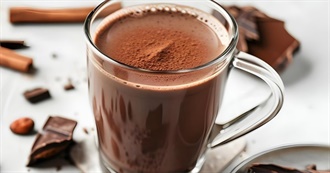 New Foods Tried in February 2025