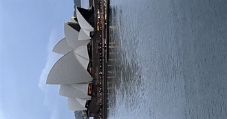 5 Places in Each Country