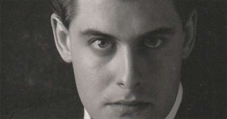 Latest Movies Added to the Watch List 5