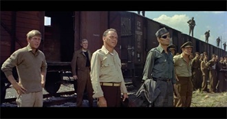 Films Set on a Train