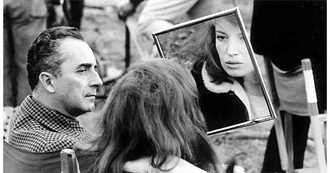 Top 100 Revised 2022