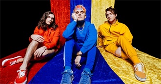 Chaya&#39;s Top All Time Spotify Artists