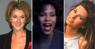 List of Best-Selling Albums by Women