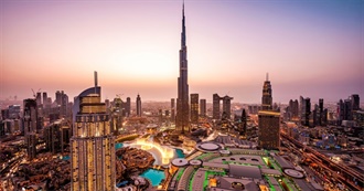 Landmarks in Cities: Dubai