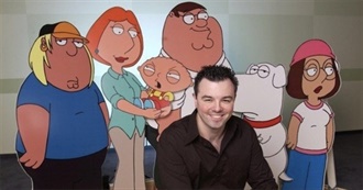 Seth MacFarlane Shows